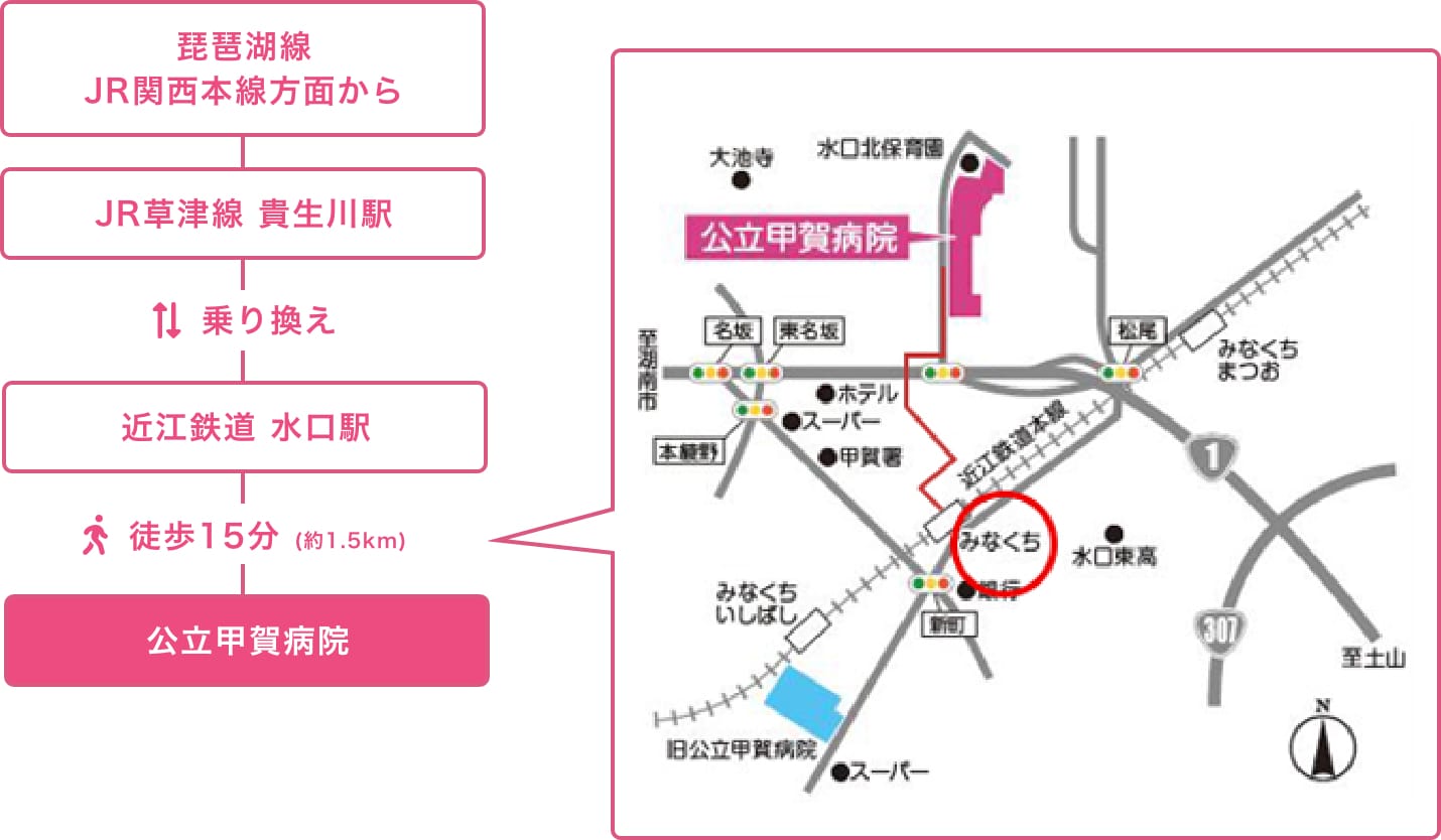 電車から公立甲賀病院までの地図