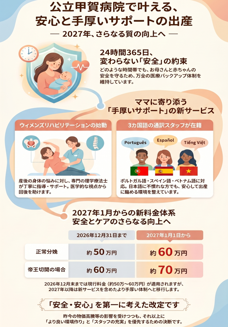 分娩費用改定について