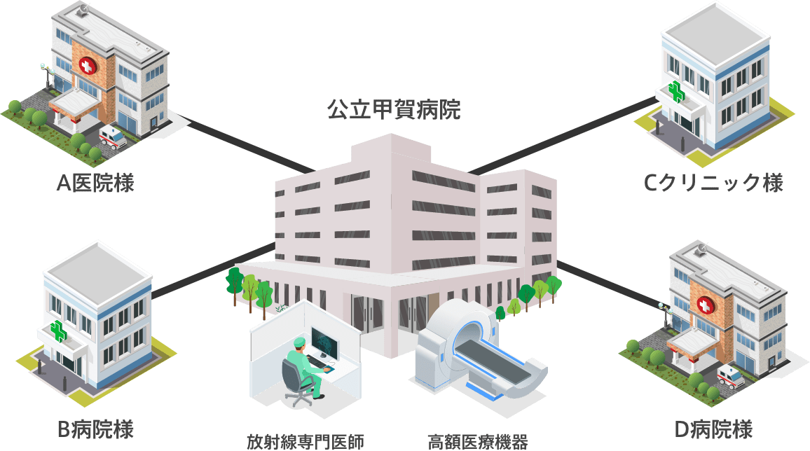 システムの特徴の画像